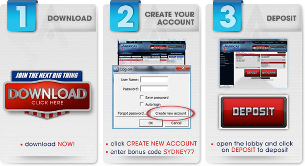 Americas Card Room Create Account Guide